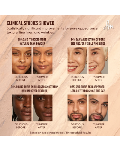 Yummy Skin Blurring Balm Powder - UNIVERSAL - Danessa Myricks