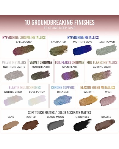 LIGHTWORK PALETTE VII FREEDOM PALETTE - DANESSA MYRICKS