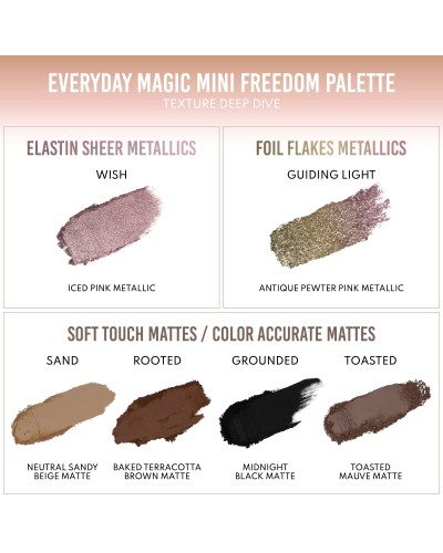Lightwork Everyday Magic Mini Freedom Palette - DANESSA MYRICKS BEAUTY