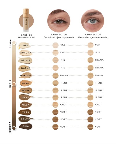 Corrector mirada radiante - Kali - SAIGU